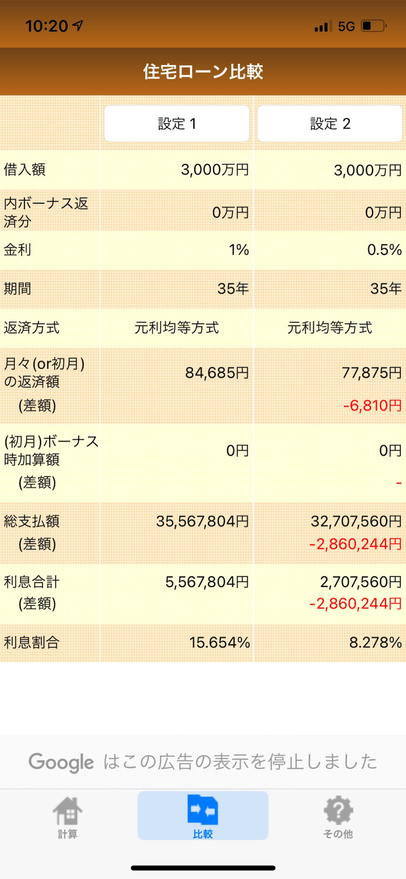 No.00034 住宅ローン①